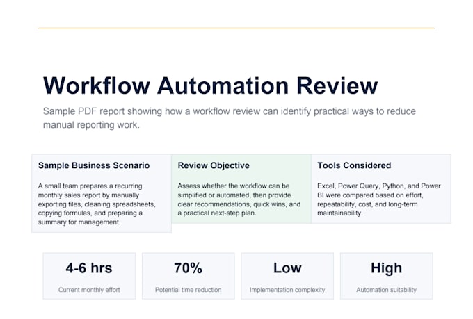 find automation opportunities in your reporting workflow